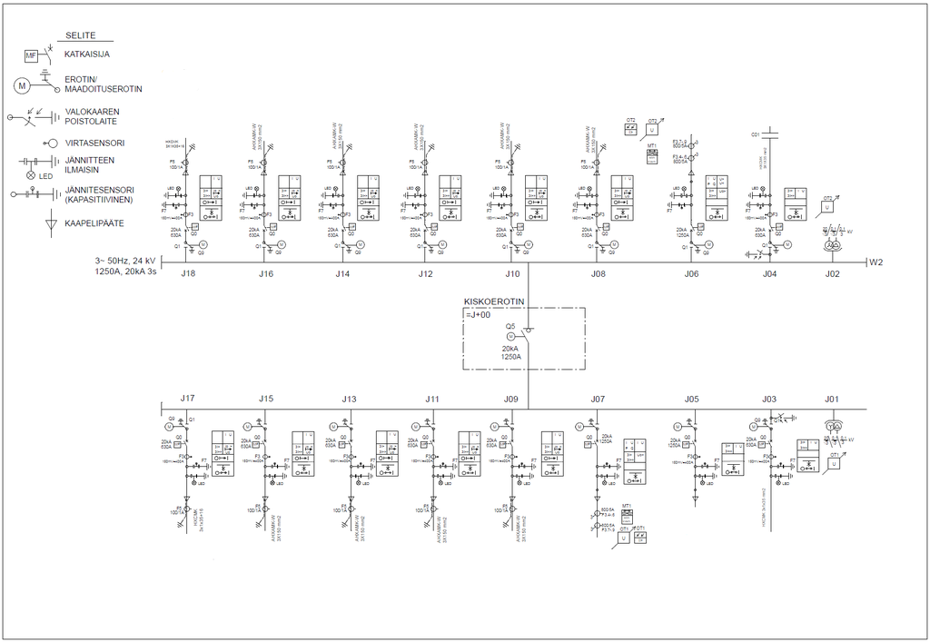 VM1 ABB AX1 24kV switchgear - 16 pcs