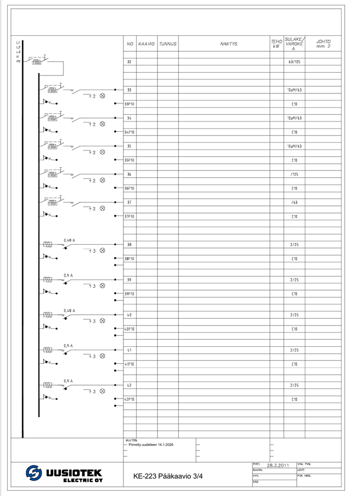 125A 230_400V Icw 10kA Norelco kentät 01-03