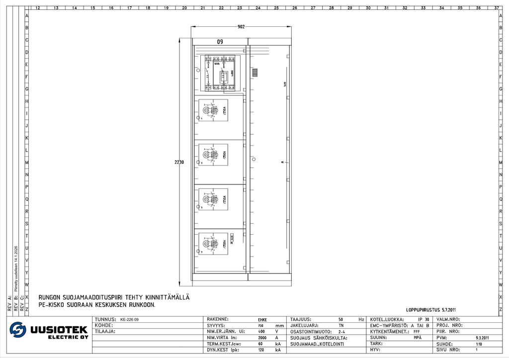 2000A 230_400V Icw 60kA Ipk 120 kA Norelco kenttä 09