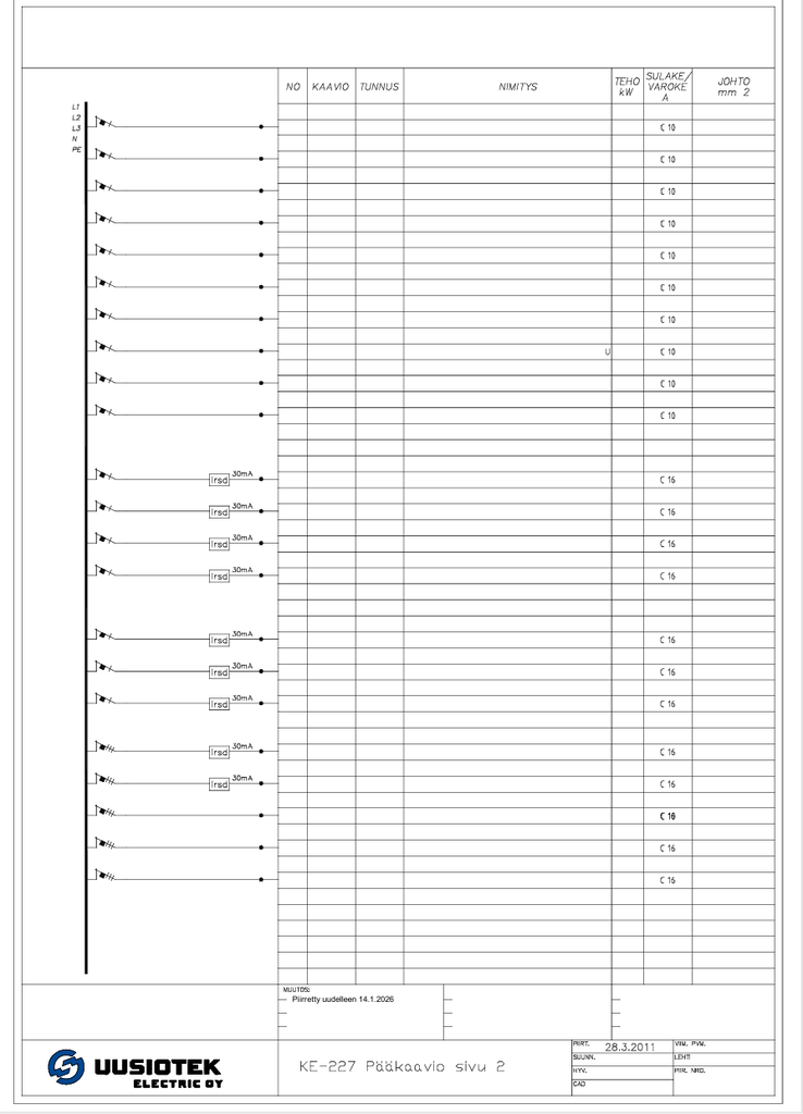 125A 230_400V Icw 10kA Norelco kentät 01-03