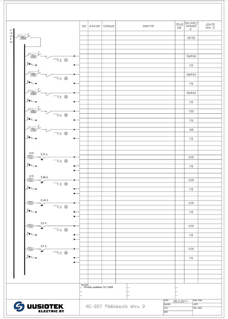 125A 230_400V Icw 10kA Norelco kentät 01-03