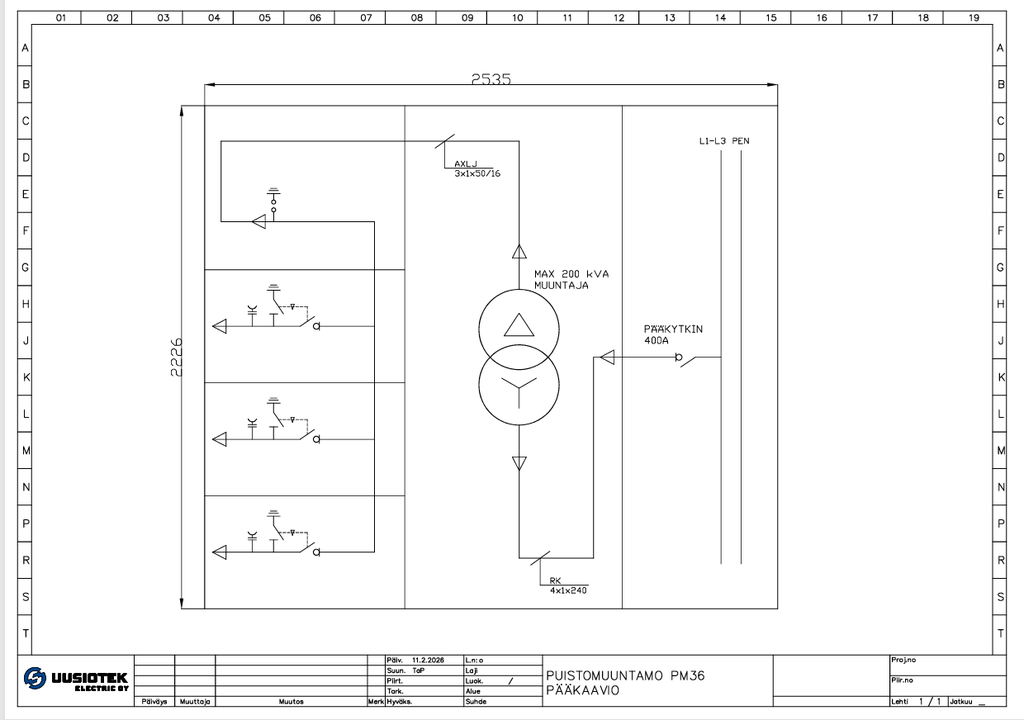 PM36 Puistomuuntamo KL Industri >200kVA