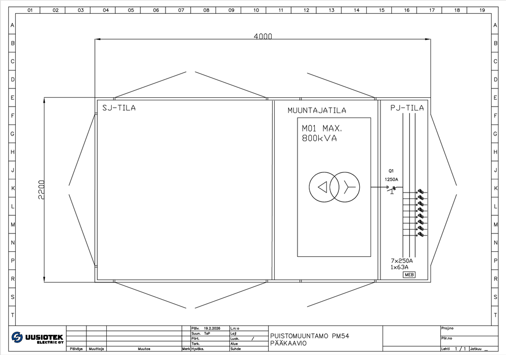 PM54 Puistomuuntamo Norelco >800kVA