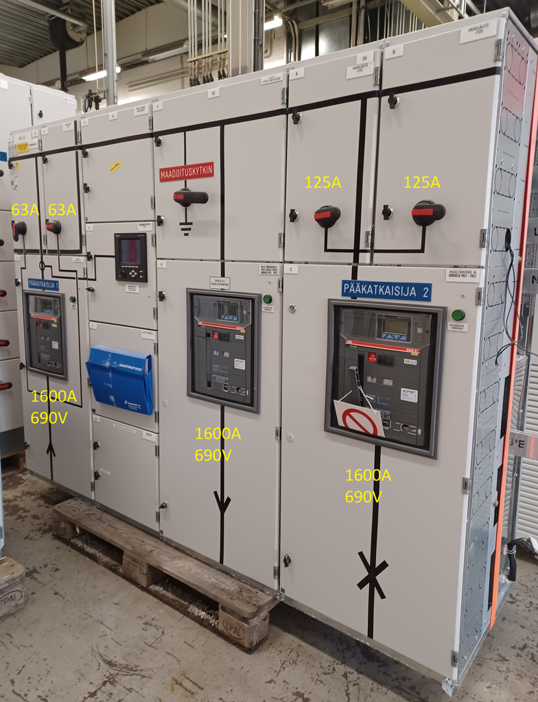 1600A 230_400V Icw 50kA Ipk 105kA Kentät 01-04 EAvenue PK2.1