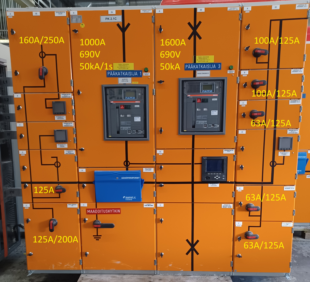 1600A 230_400V Icw 50kA Ipk 105kA fields 02-05 EAvenue PK2.1C low voltage center